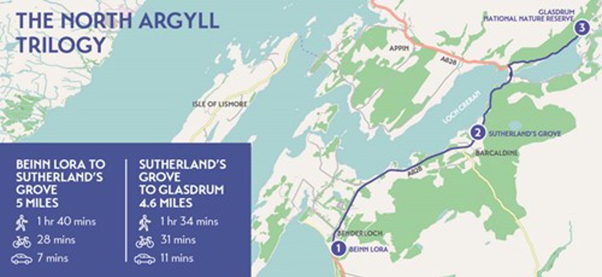 Trilogy The North of Argyll